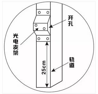 錦州快速卷簾門